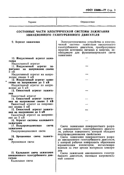 ГОСТ 22606-77