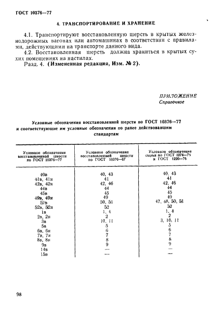 ГОСТ 10376-77