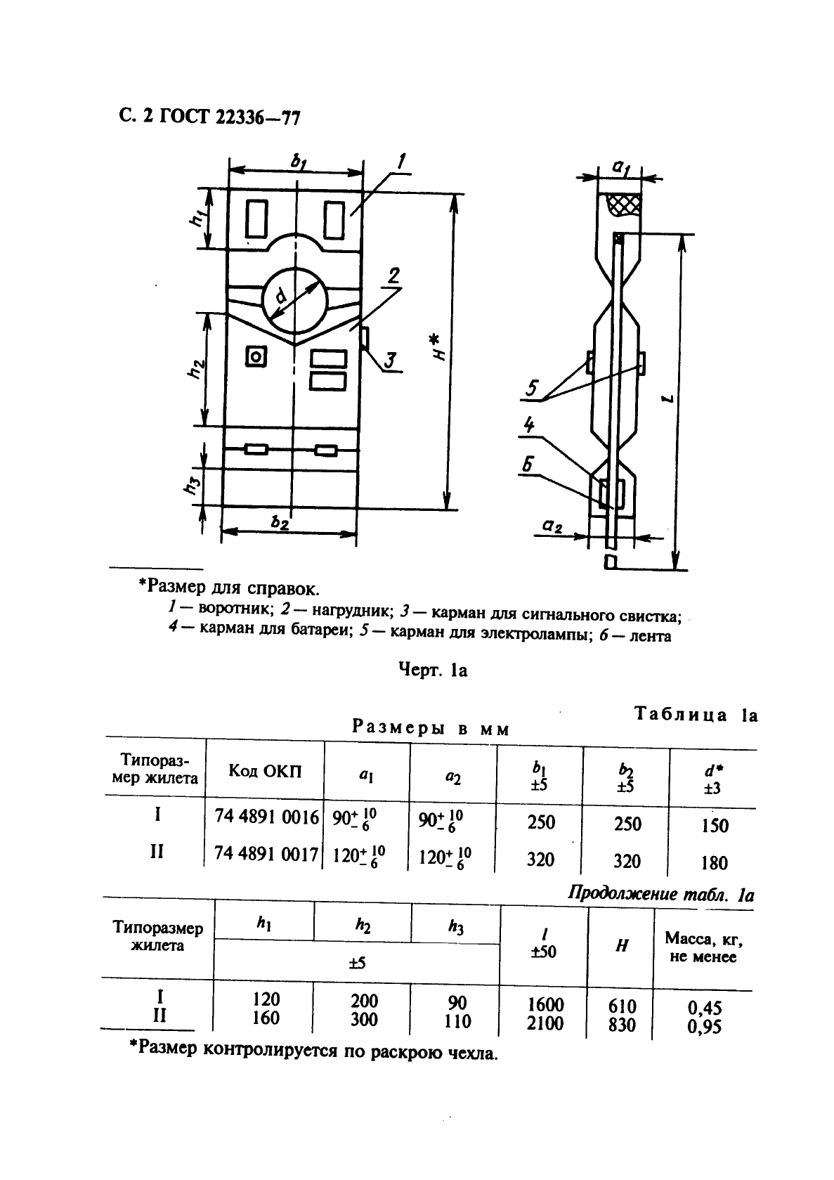 ГОСТ 22336-77