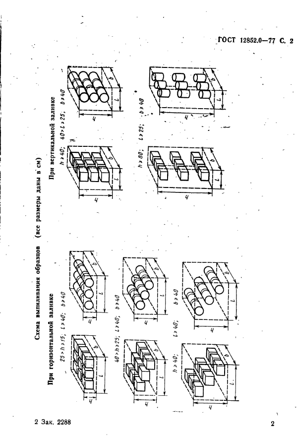 ГОСТ 12852.0-77