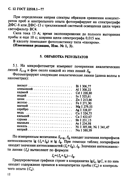 ГОСТ 22518.1-77