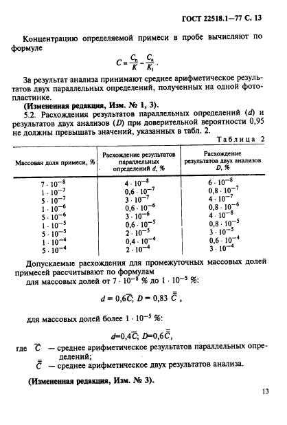 ГОСТ 22518.1-77