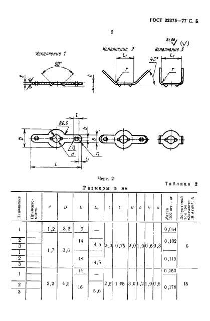 ГОСТ 22375-77