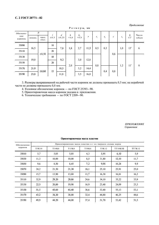 ГОСТ 20771-82