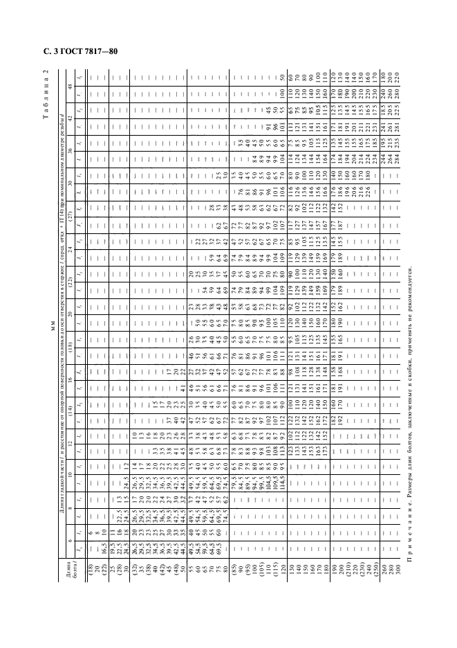 ГОСТ 7817-80