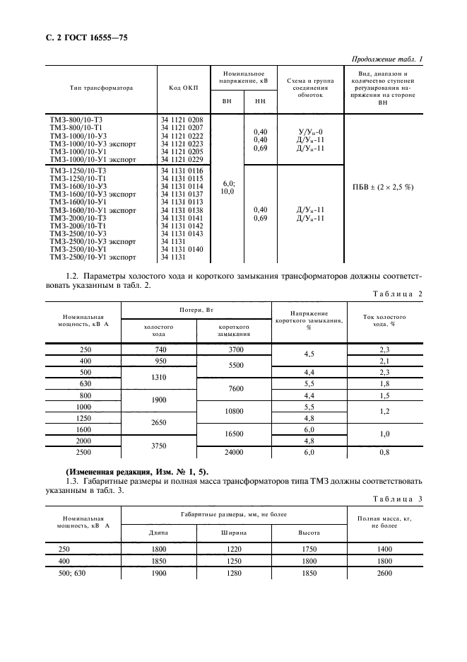 ГОСТ 16555-75