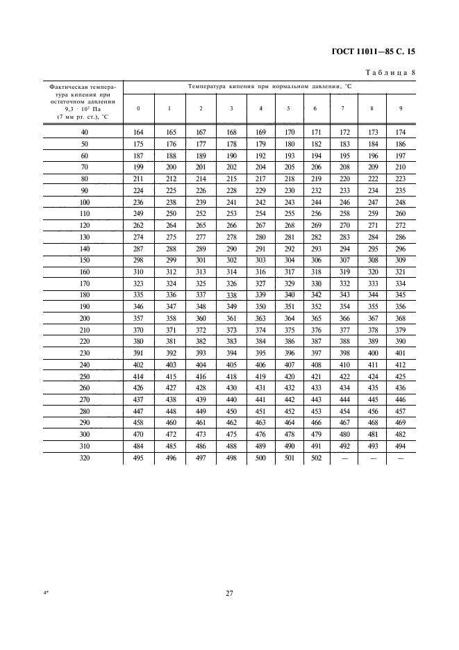 ГОСТ 11011-85