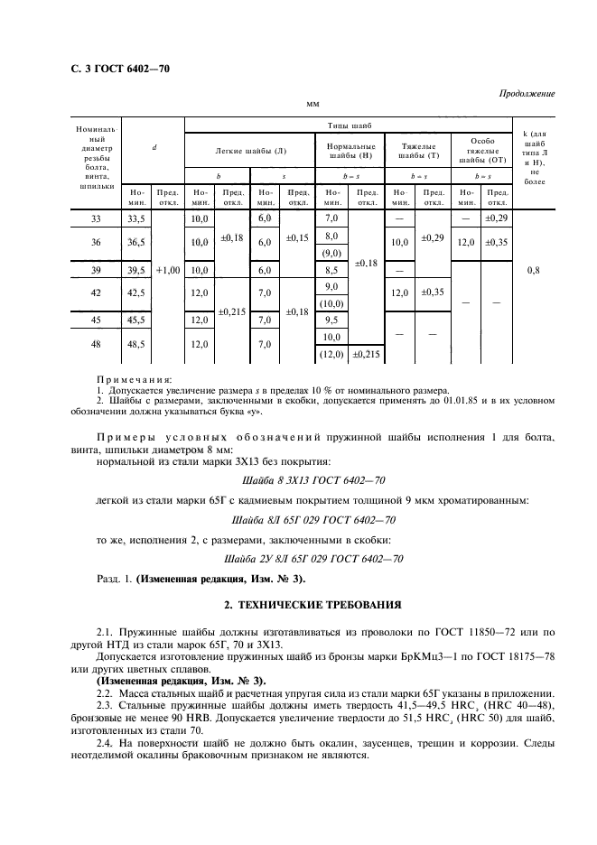 ГОСТ 6402-70