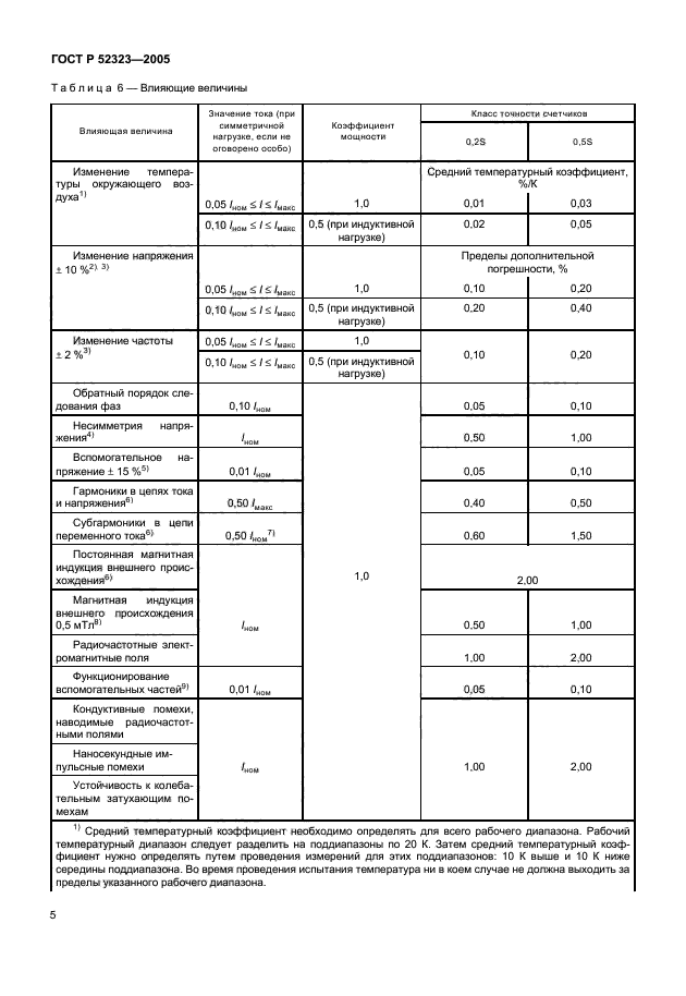 ГОСТ Р 52323-2005