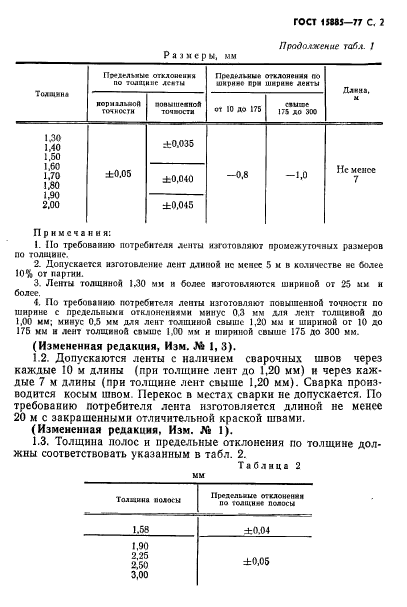 ГОСТ 15885-77