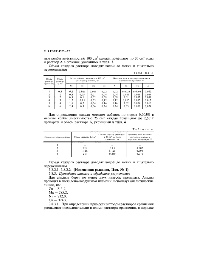 ГОСТ 4525-77