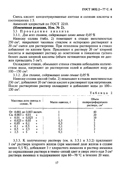 ГОСТ 1652.2-77