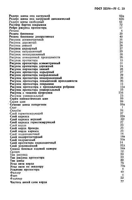 ГОСТ 22374-77