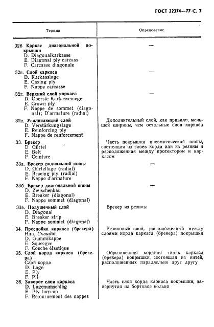 ГОСТ 22374-77