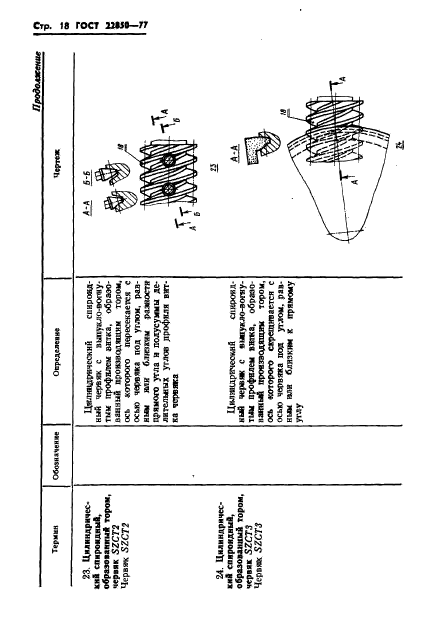 ГОСТ 22850-77