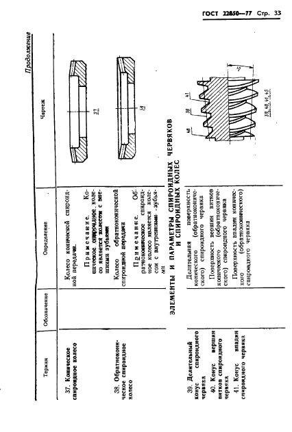 ГОСТ 22850-77