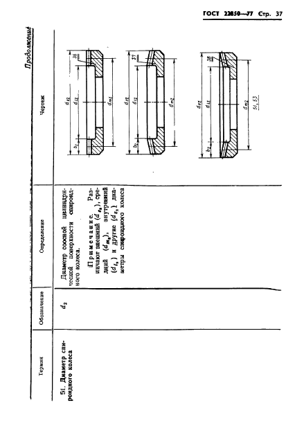 ГОСТ 22850-77