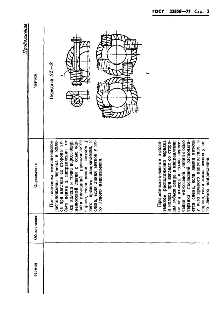 ГОСТ 22850-77