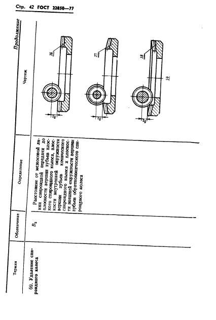 ГОСТ 22850-77