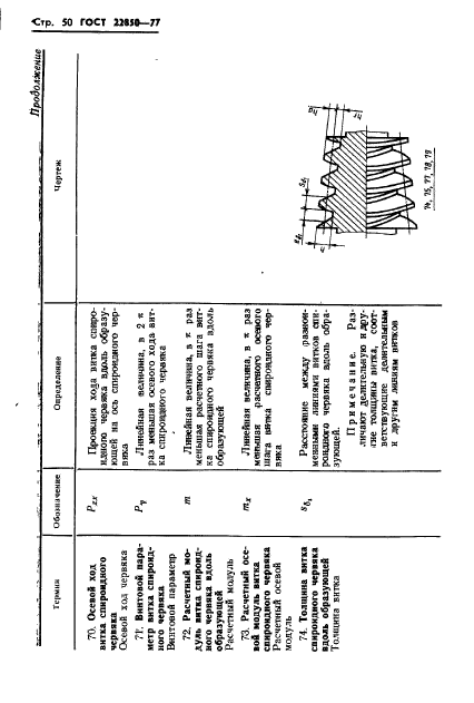 ГОСТ 22850-77