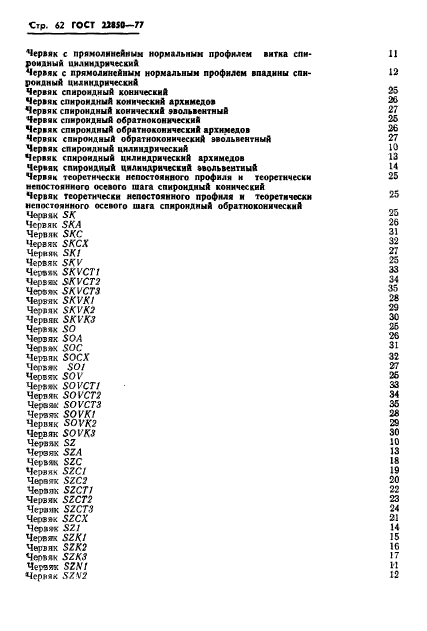 ГОСТ 22850-77