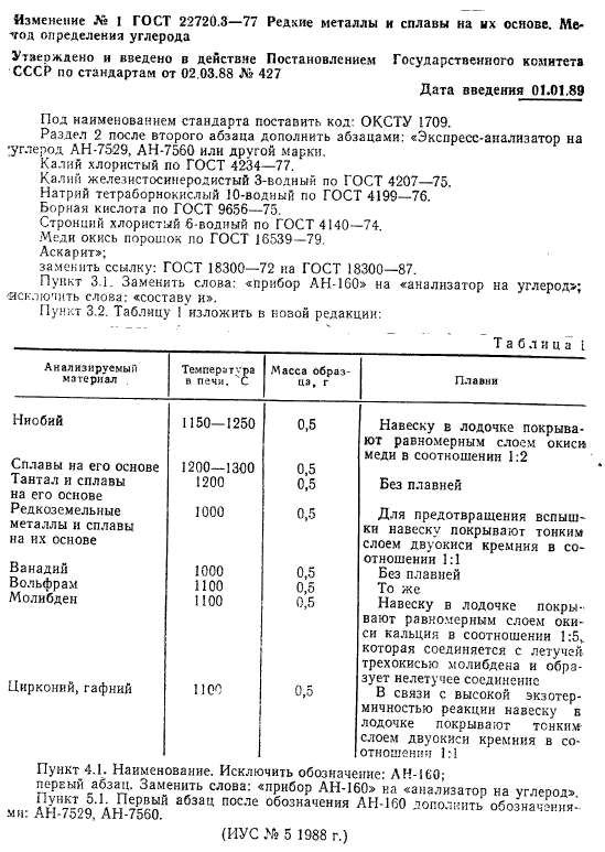 ГОСТ 22720.3-77