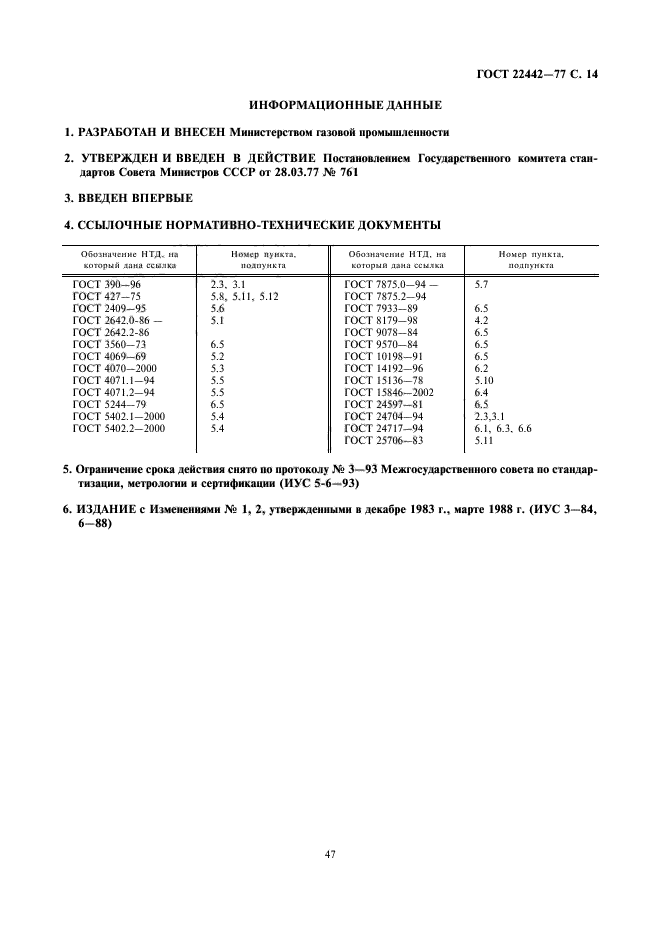 ГОСТ 22442-77