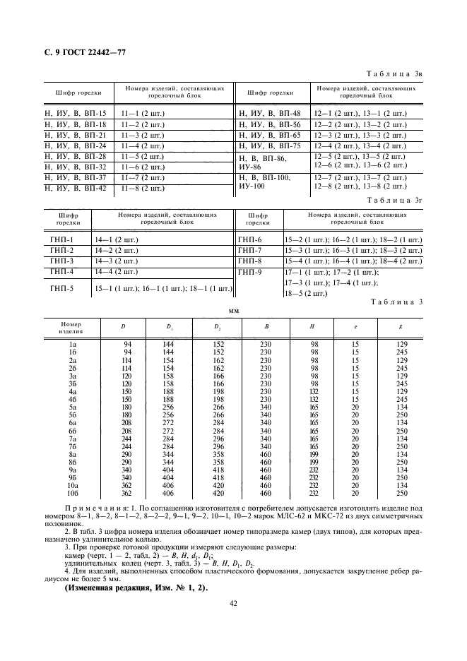 ГОСТ 22442-77