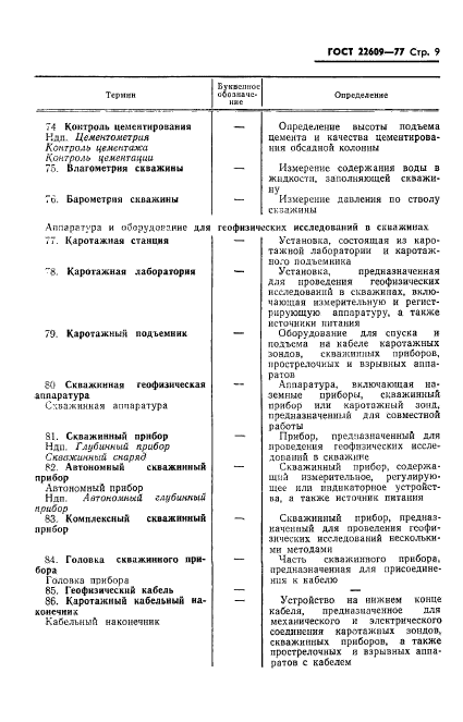 ГОСТ 22609-77