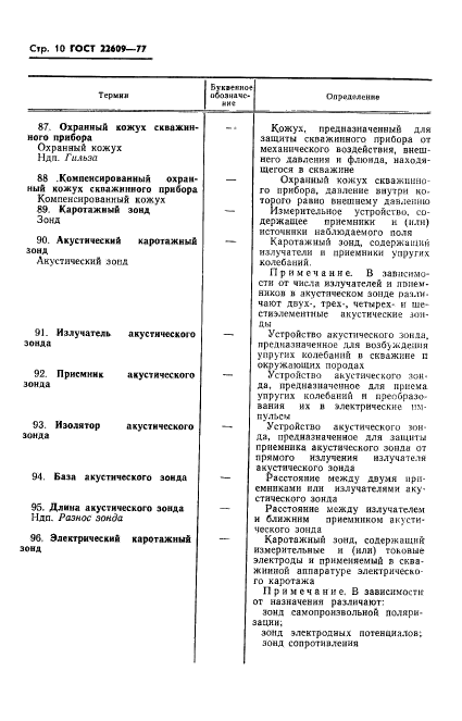 ГОСТ 22609-77