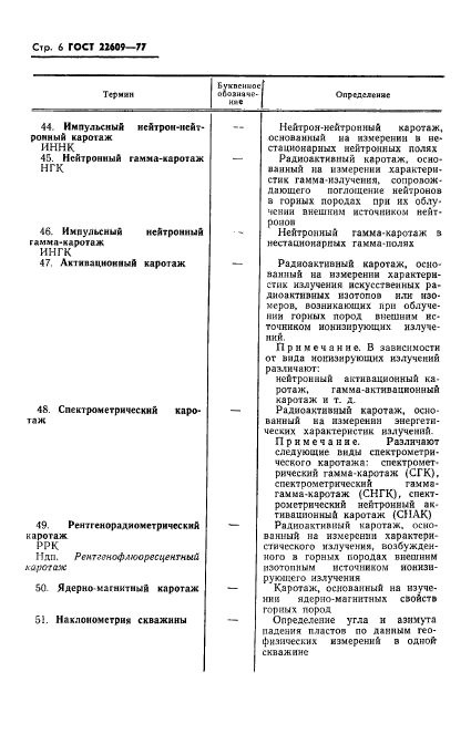 ГОСТ 22609-77