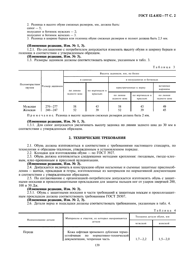 ГОСТ 12.4.032-77