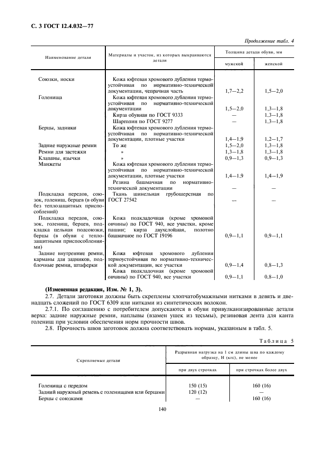 ГОСТ 12.4.032-77