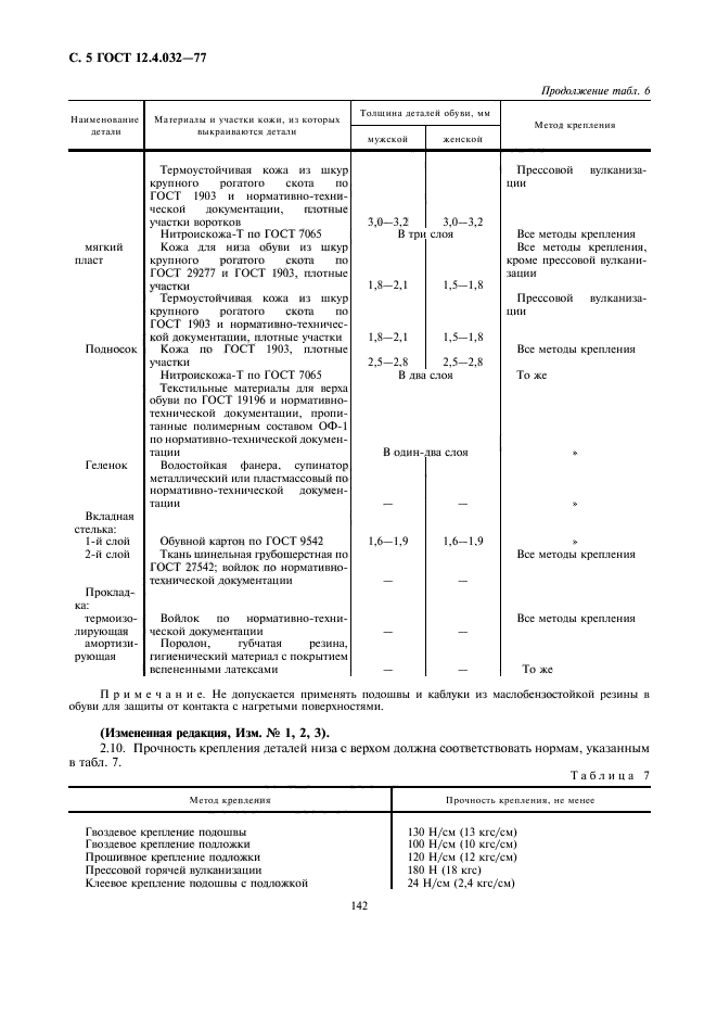 ГОСТ 12.4.032-77