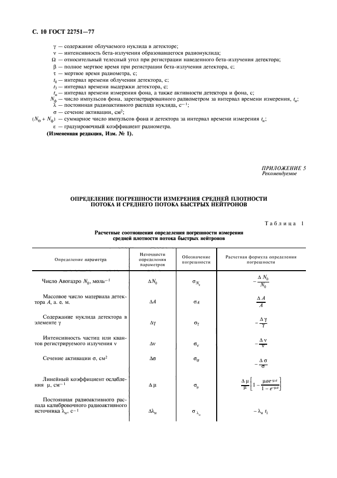 ГОСТ 22751-77