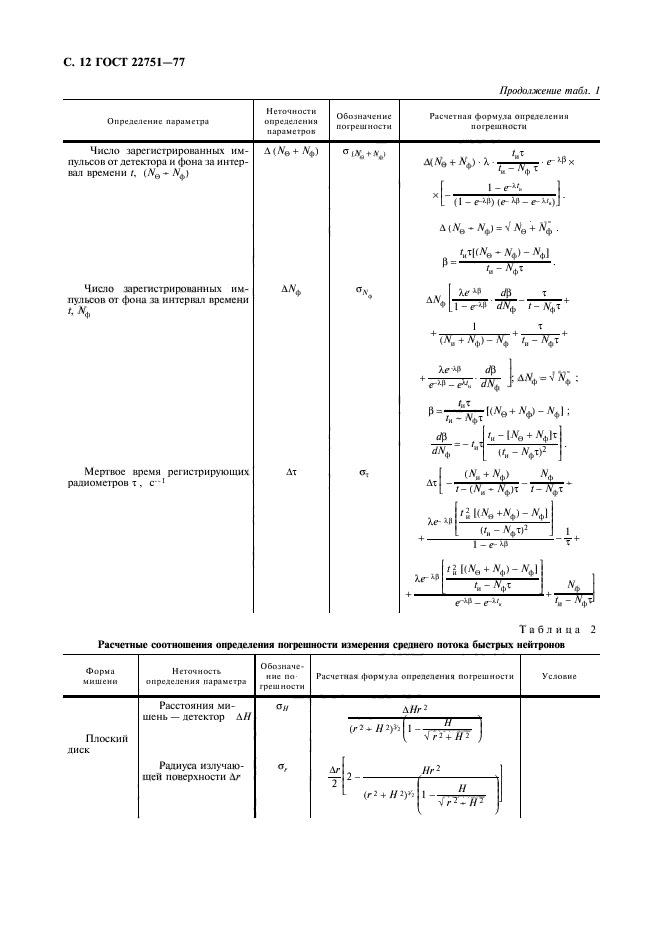 ГОСТ 22751-77