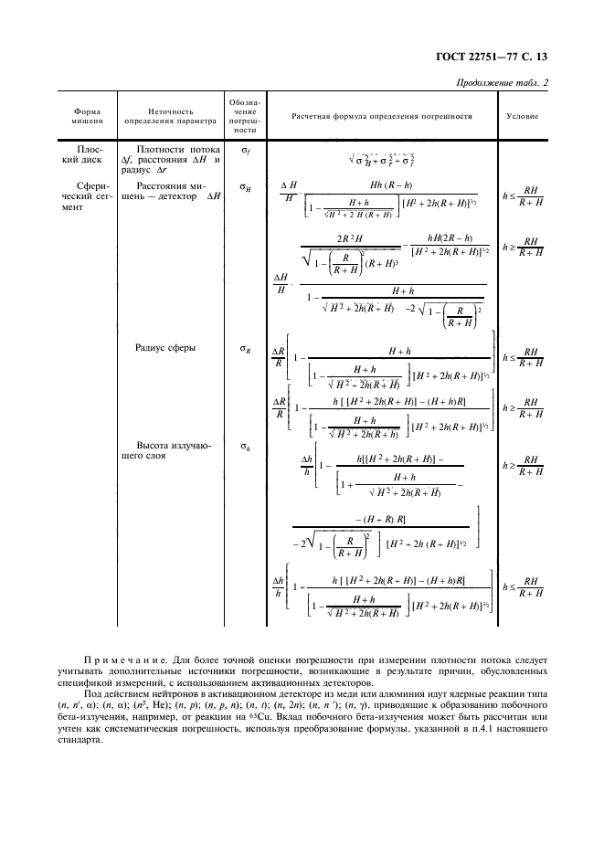 ГОСТ 22751-77