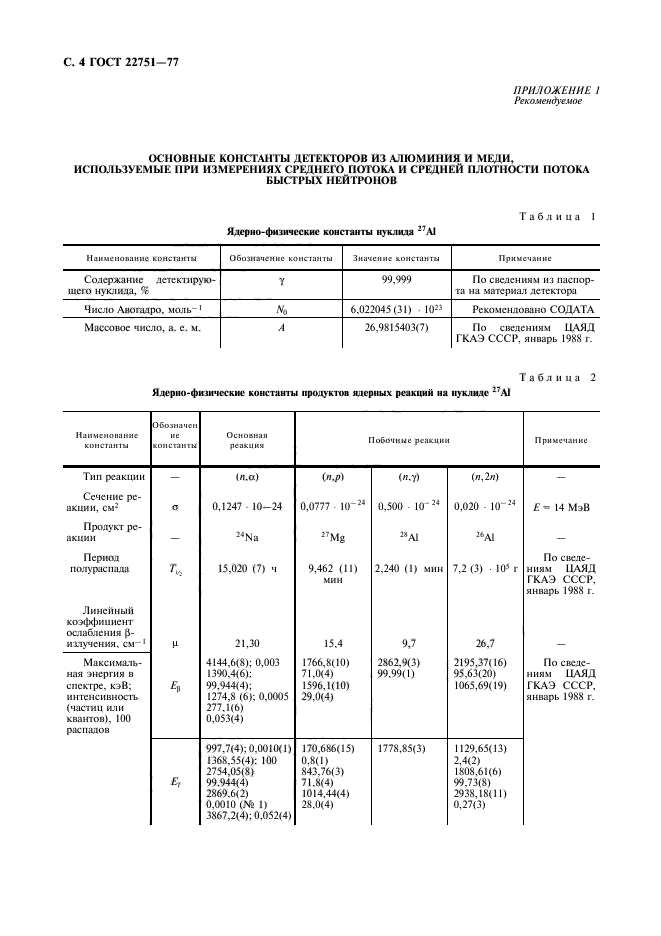 ГОСТ 22751-77