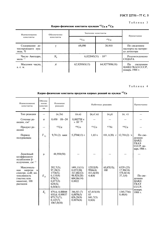 ГОСТ 22751-77