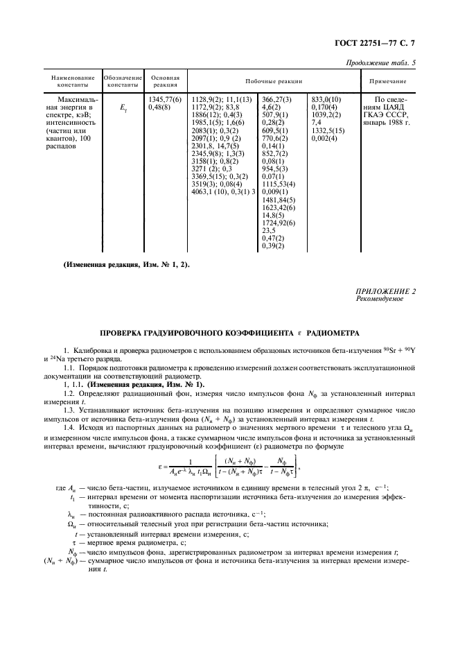 ГОСТ 22751-77