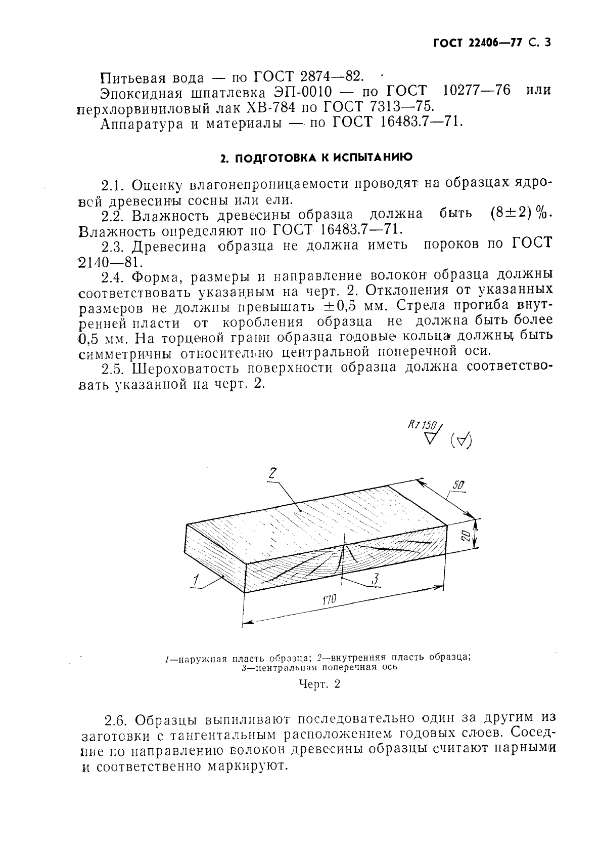 ГОСТ 22406-77