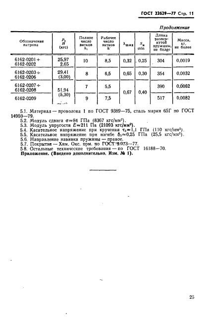 ГОСТ 22629-77