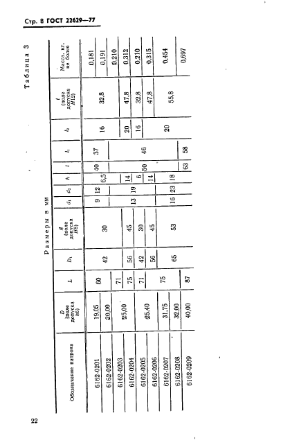 ГОСТ 22629-77