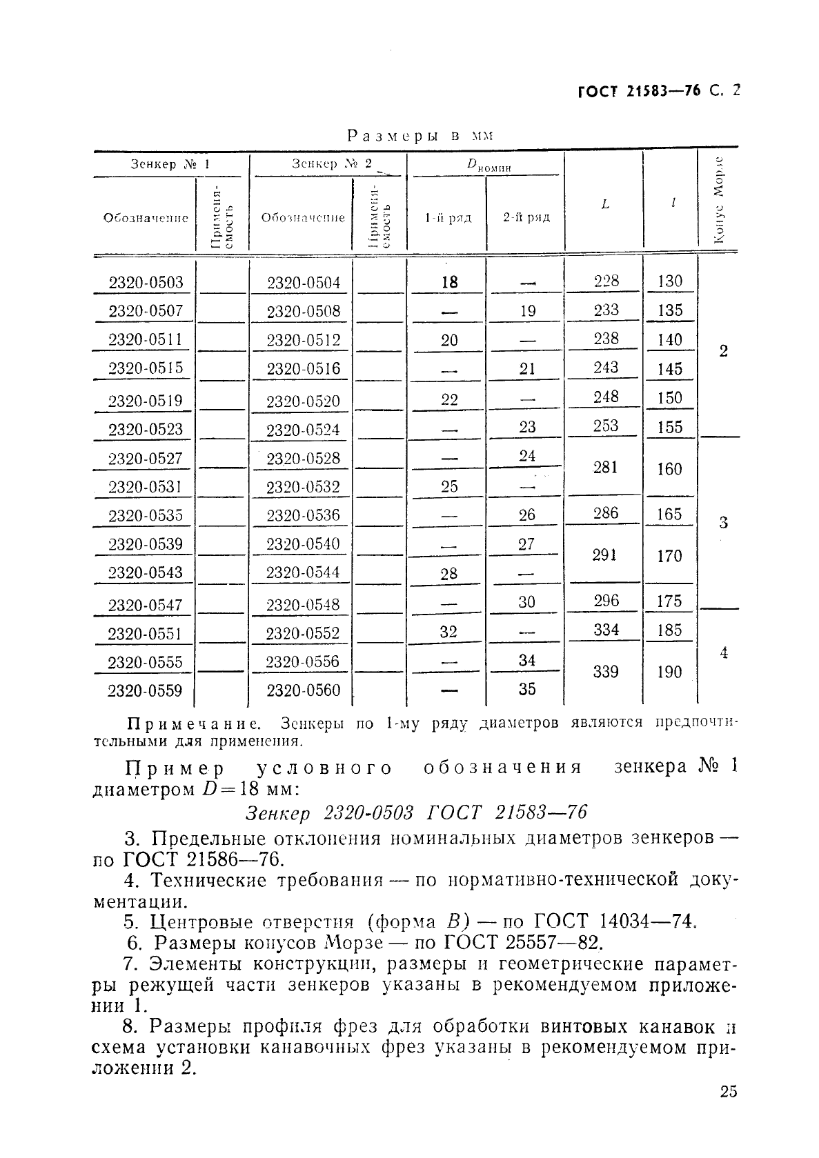 ГОСТ 21583-76