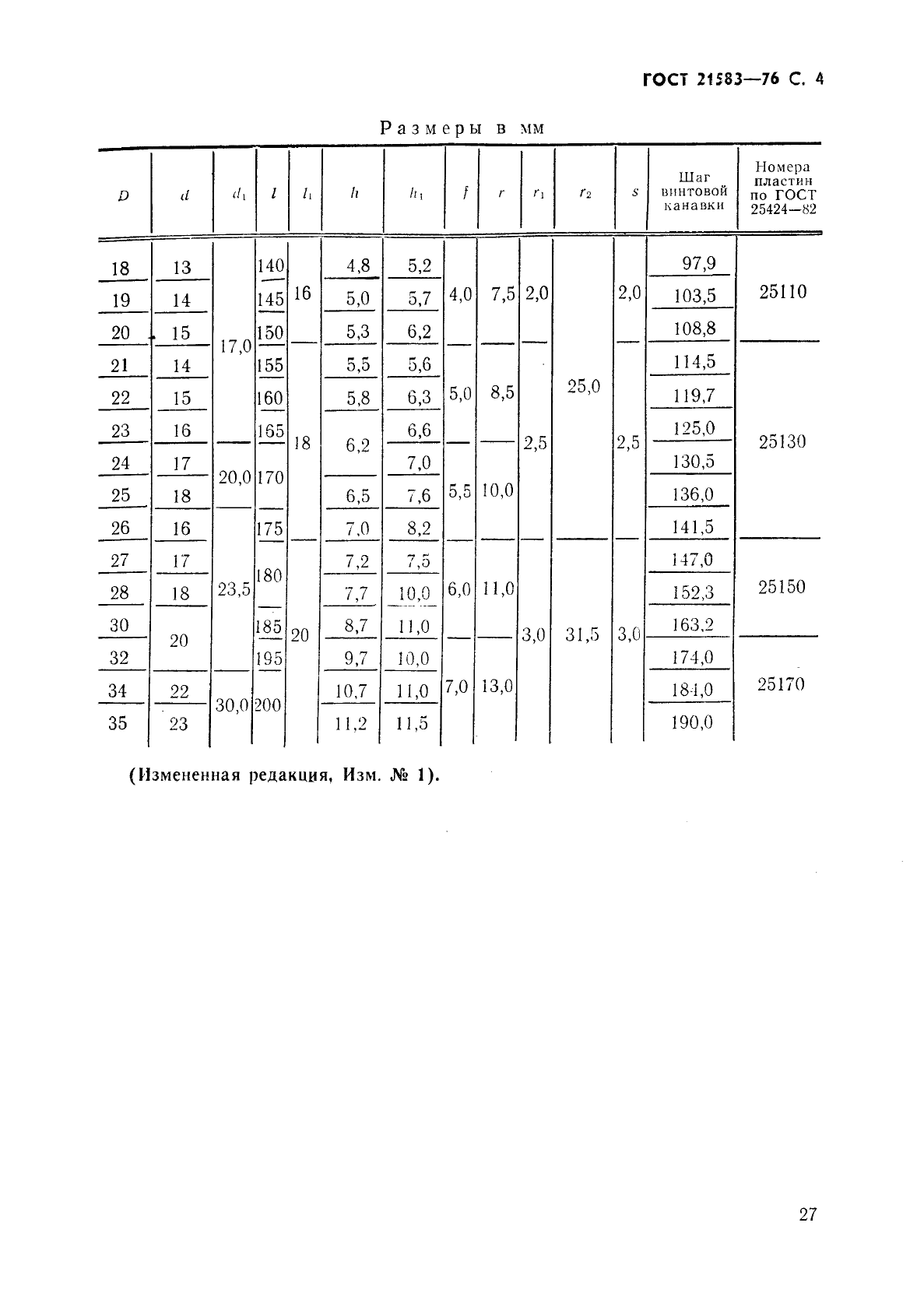 ГОСТ 21583-76