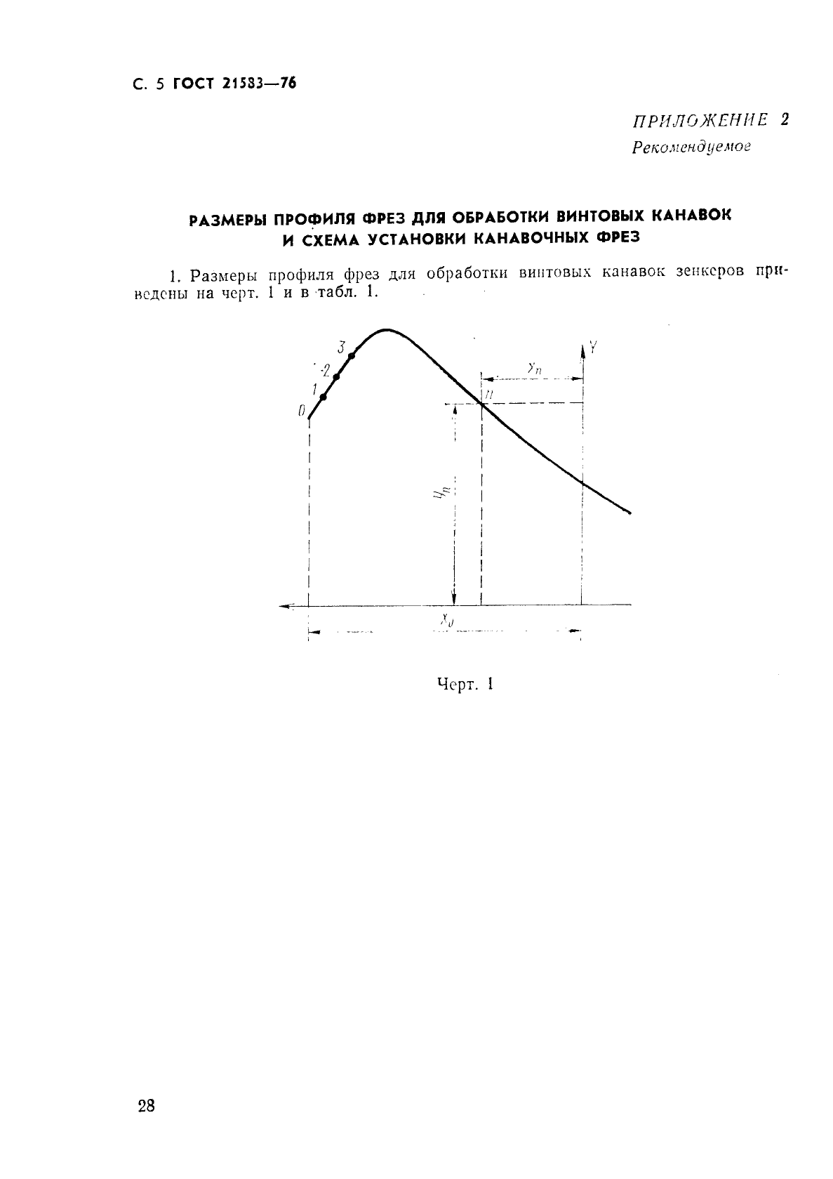 ГОСТ 21583-76