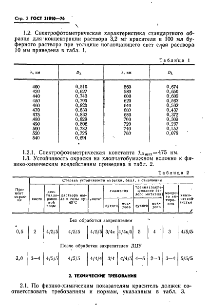 ГОСТ 21810-76