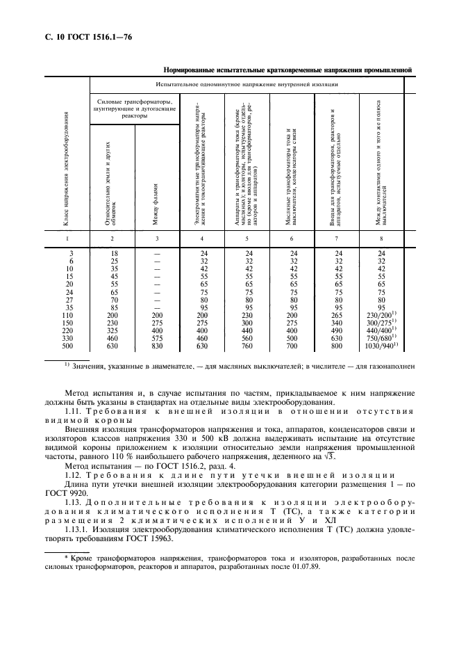 ГОСТ 1516.1-76