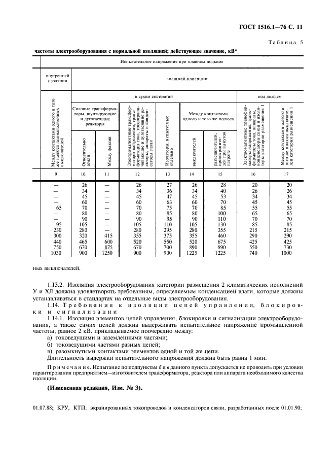 ГОСТ 1516.1-76