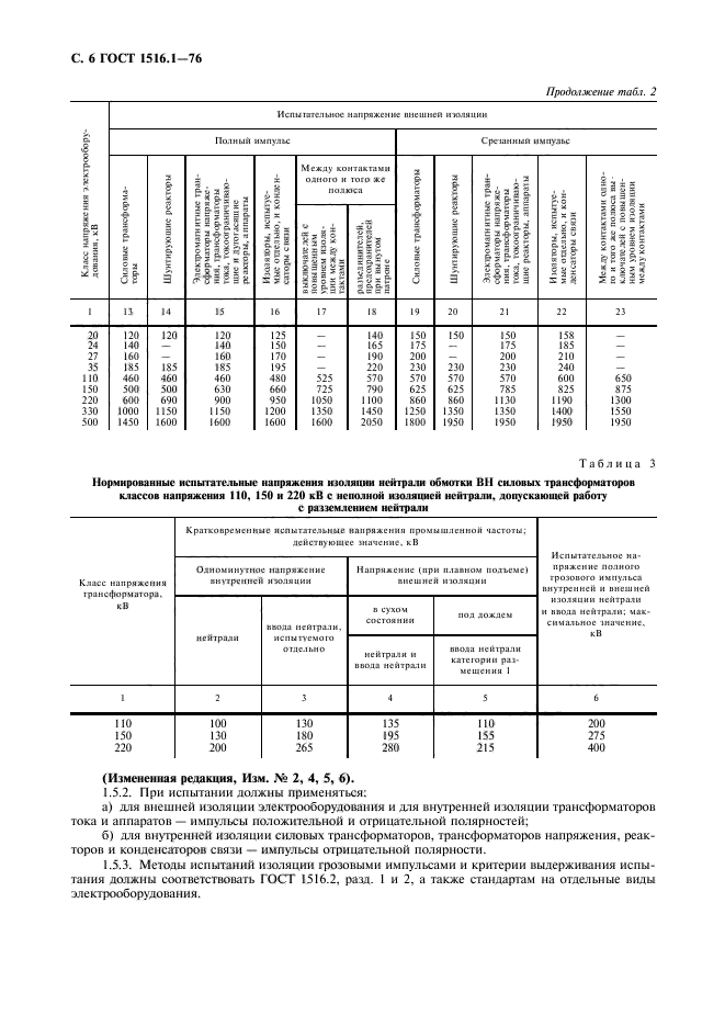 ГОСТ 1516.1-76